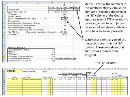 Screen shot of Tally and Staffing spreadsheet tool