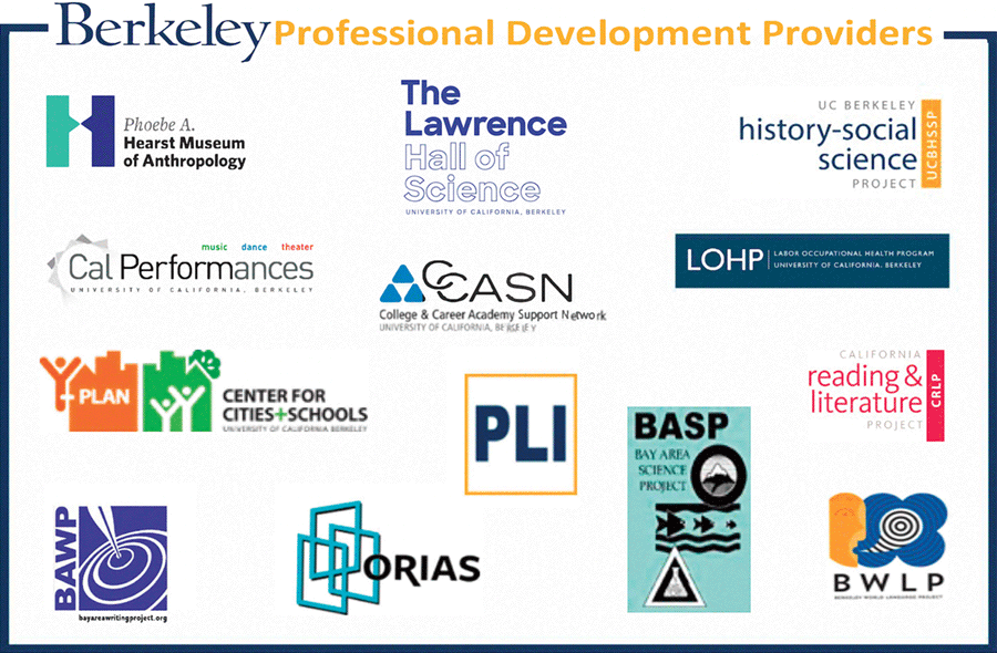 Logos of organizations participating in UCBPDB: Bay Area Writing Project (BAWP), CCASN (UC Berkeley), Bay Area Science Project (BASP), Berkeley World Language Project, ORIAS, PLI, Phoebe A. Hearst Museum of Anthropology, The Lawrence Hall of Science, Center for Cities + School (UC Berkeley), UC Berkeley History-Social Science Project, Californiat Reading and Literature Project, Labor Occupational Health Program (UC Berkeley), Cal Performances